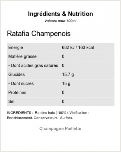 Ratafia de Champagne - Ingrédients et Nutrition 